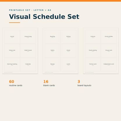 Visual Schedule Set printable — 60 routine cards, 16 blank cards and 3 board layouts, US Letter and A4
