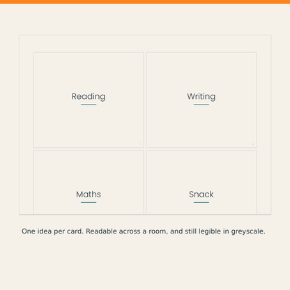 Close-up of routine cards — one idea per card, readable across a room